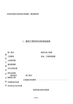 建設工程項目總投資的組成 投資管理與信息咨詢實踐探究