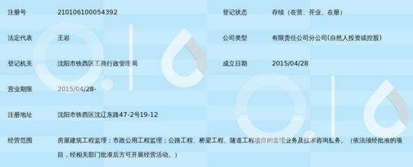 大連市宏遠(yuǎn)建設(shè)監(jiān)理咨詢(xún)沈陽(yáng)分公司 建設(shè)工程投資管理及信息咨詢(xún)的專(zhuān)業(yè)支撐力量